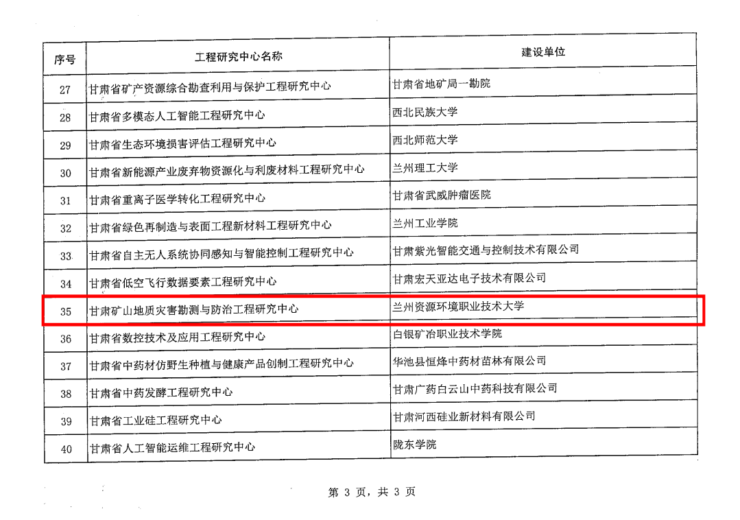 https://www.lzre.edu.cn/__local/B/05/0D/EF69B98613B617BE065B974348B_31DF8E7E_348D0.png